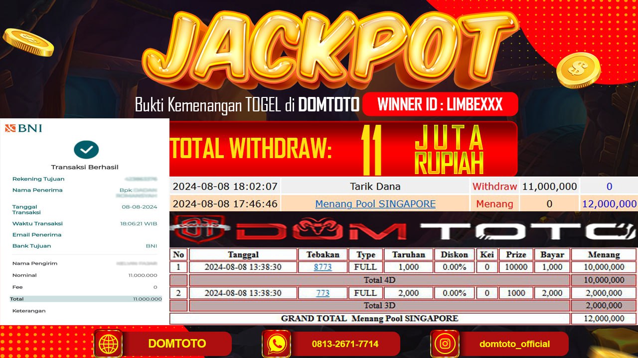 JACKPOT TOGEL SINGAPORE 08 AGUSTUS 2024